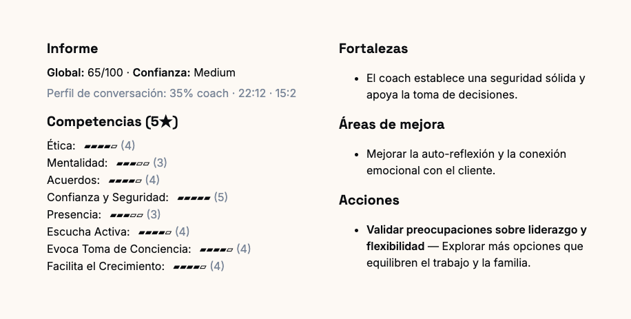 Evaluación de Coaching IA